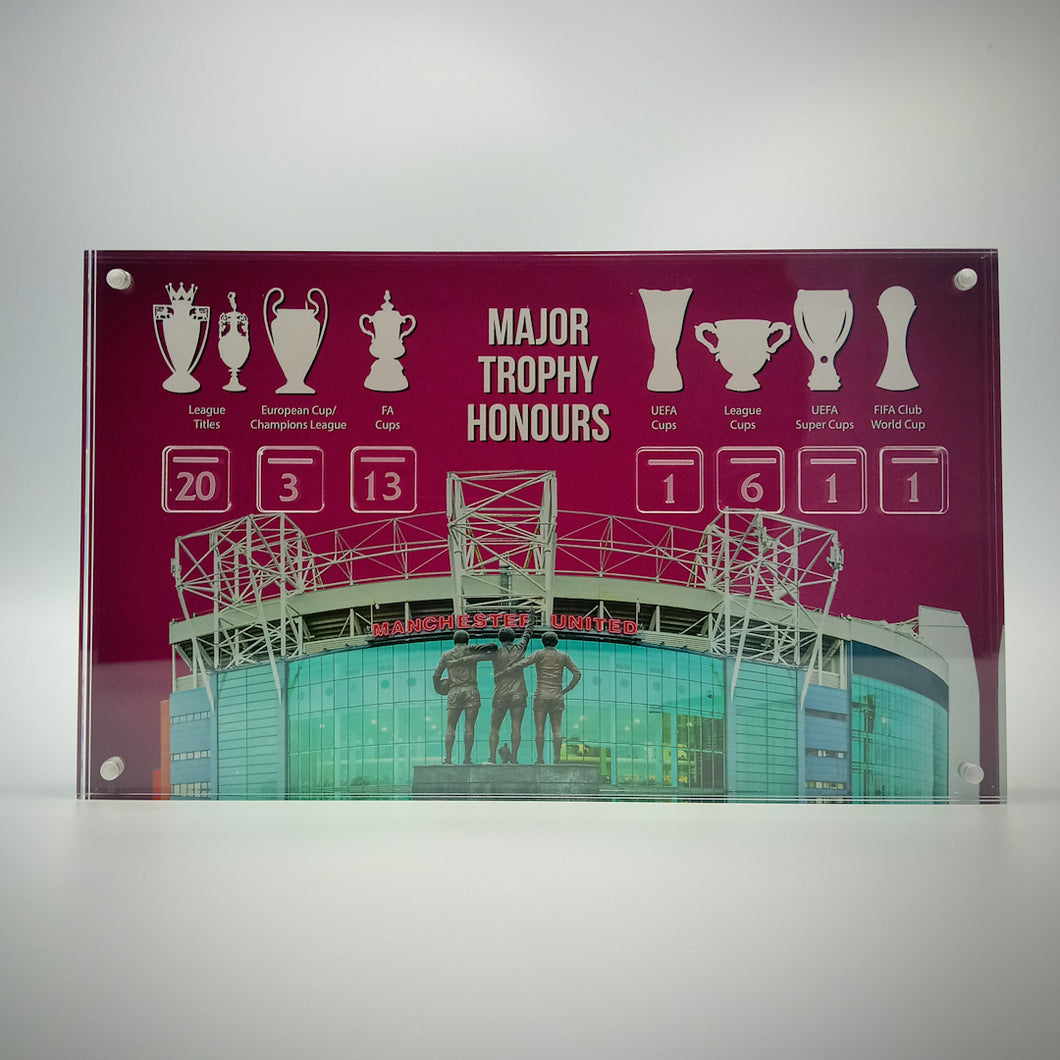 MAN UNITED TROPHY HONOURS DESKTOP DISPLAY with Update Number Tiles!