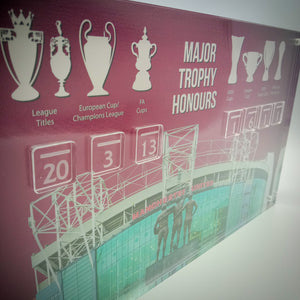 MAN UNITED TROPHY HONOURS DESKTOP DISPLAY with Update Number Tiles!