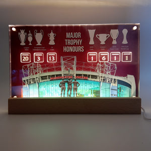 MAN UNITED TROPHY HONOURS DESKTOP DISPLAY with Update Number Tiles!