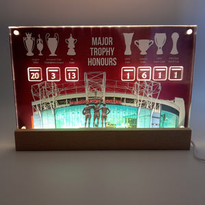 MAN UNITED TROPHY HONOURS DESKTOP DISPLAY with Update Number Tiles!