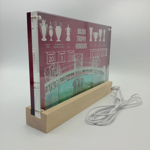 MAN UNITED TROPHY HONOURS DESKTOP DISPLAY with Update Number Tiles!