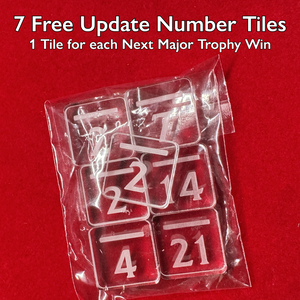 MAN UNITED TROPHY HONOURS DESKTOP DISPLAY with Update Number Tiles!